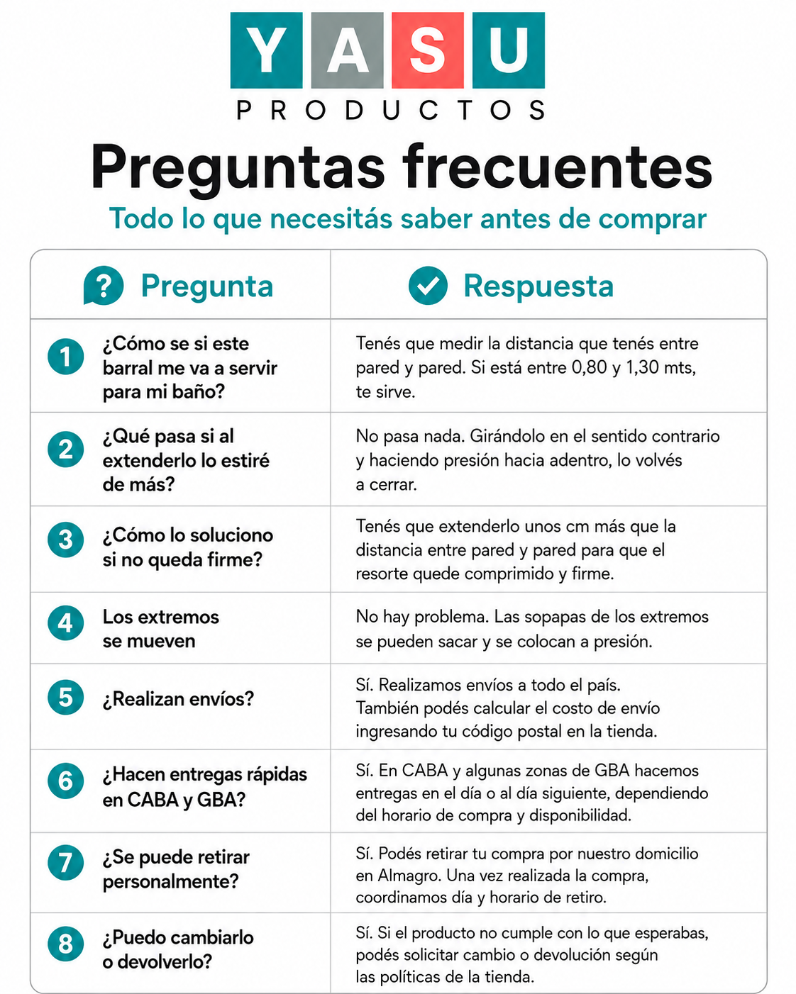 Preguntas barral